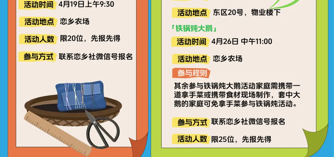 活动7