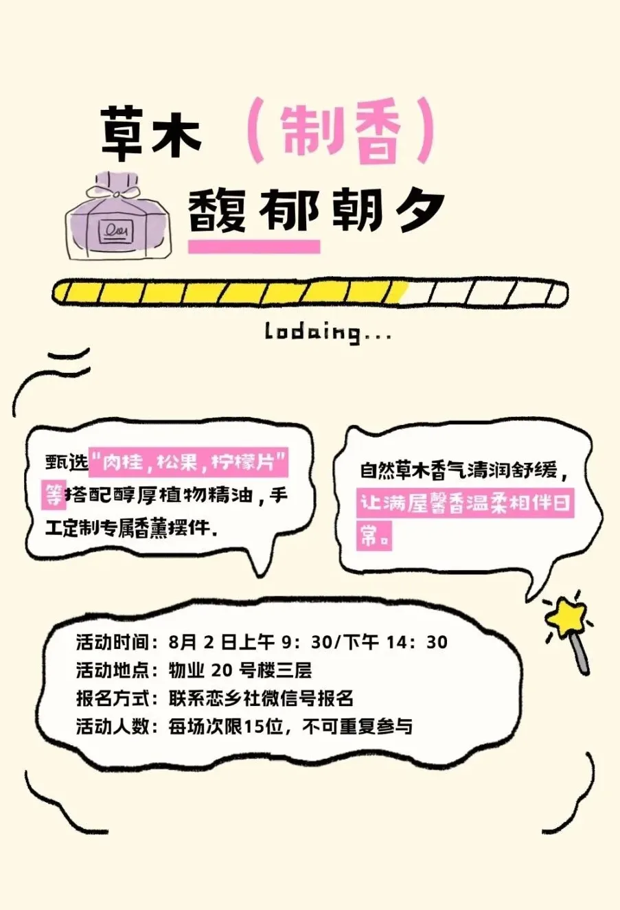 草木制香